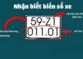 Tra cứu biển số xe các tỉnh thành việt nam